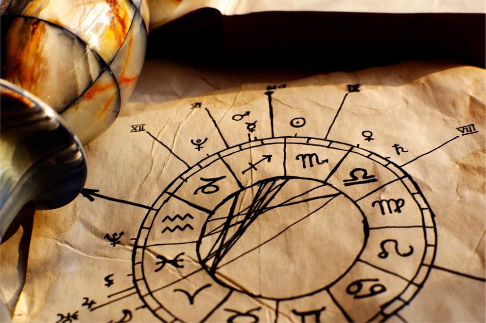 horoskop celtycki horoskop celtycki