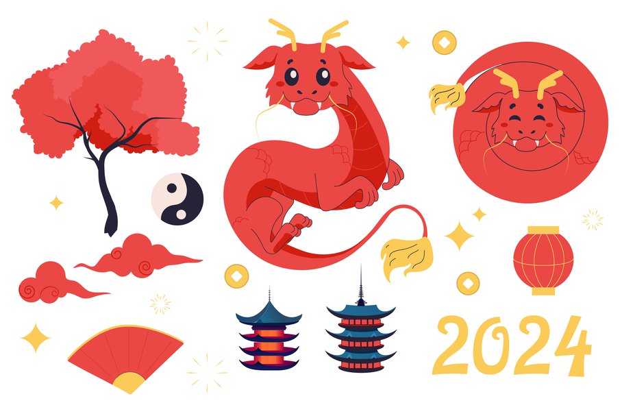chińskie znaki zodiaku